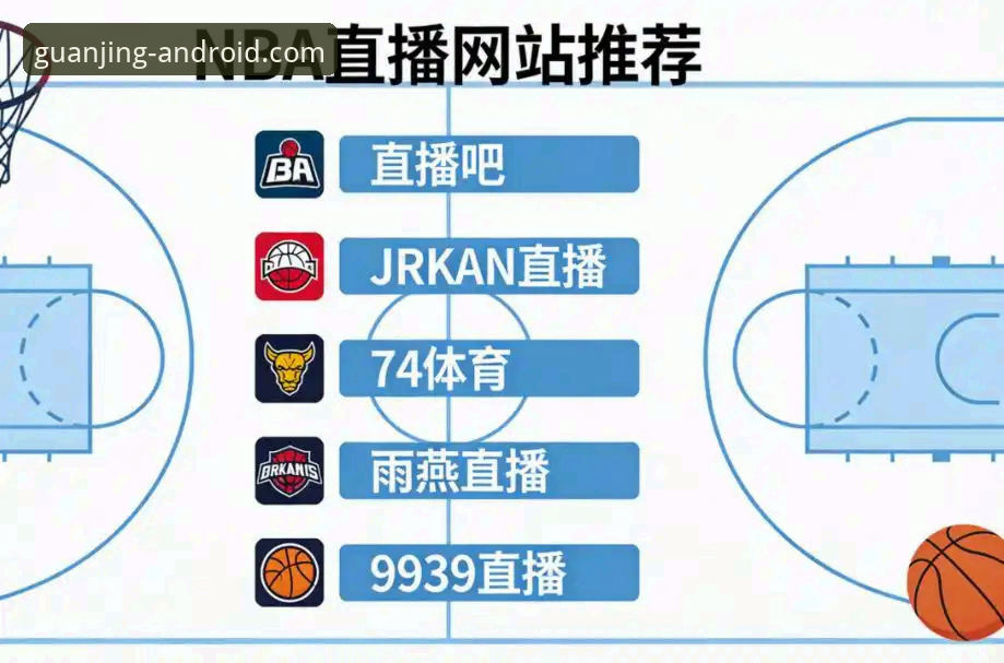 冠竞体育APP与其他体育平台对比：NBA球迷如何选择最佳观赛体验？